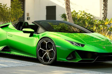 Lamborghini Huracan Spyder